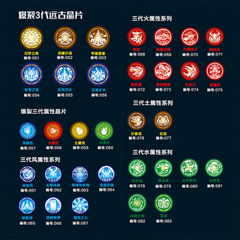 舒乐具爆裂飞车3爆裂3代晶片包自选2代通用充能飞车玩具兽神合体变形