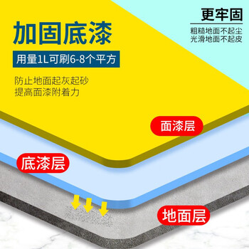 臻蒂 划线漆水性停车位马路漆水泥地面漆标线耐磨防水路标漆划线涂料 透明加固底漆（加固化剂） 5kg