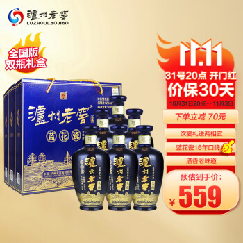 泸州老窖蓝花瓷52度浓香型白酒价格走势分析