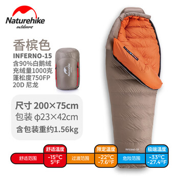 Naturehike挪客户外羽绒睡袋白鹅绒大人登山野营防寒加厚露营便携冬季保暖木乃伊 香槟色 1000g 图片价格品牌报价 京东 Naturehike挪客户外羽绒睡袋白鹅绒大人登山野营防寒加厚露营便携冬季保暖木乃伊 香槟色 1000g 图片价格品牌报价 京东