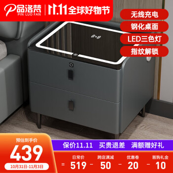 品洛梵床头柜-价格走势及评测