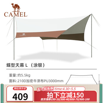 独特长尾标题:发现##价格走势,抢买最低价!