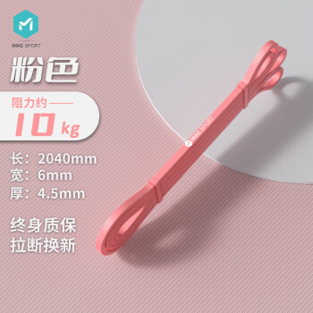 如何轻松把握市场价格走势?