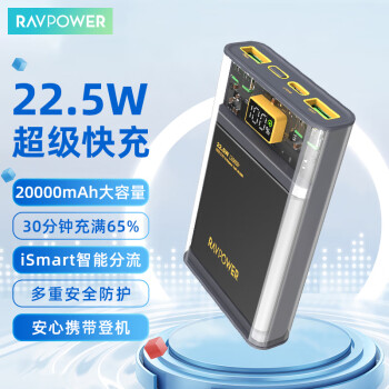 RAVPower透明充电宝20000mAh历史价格及销量走势分析