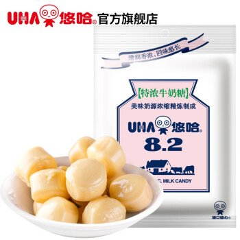 【悠哈】糖果品牌的价格走势与销量统计