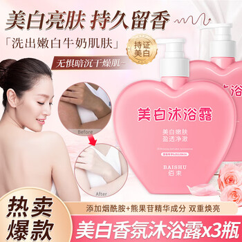佰束沐浴露价格走势及销量趋势分析