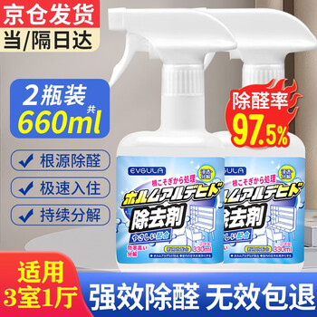 惊喜!价格走势与你的健康息息相关