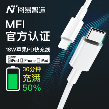 网易严选MFi认证USB-CPD快充数据线-价格走势销量趋势分析