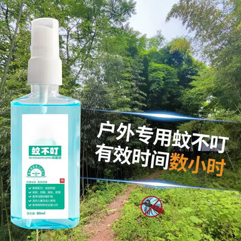 楚乔旅行装备-价格走势与购买欲望