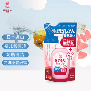 独家报告:价格走势揭示了市场的秘密