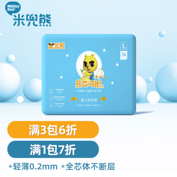 价格走势:拯救你的钱包!