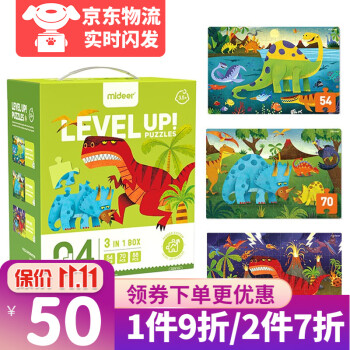 弥鹿进阶拼图系列,了解价格历史走势和销量趋势分析