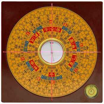三元三合罗盘罗经仪勘测随身携带指南针精准方位罗盘3寸综合盘赠说明