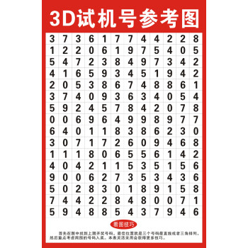 3d玩法价格表图片