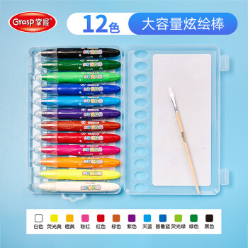 从零开始的蓝月亮(LMY)价格:观察其不断攀升