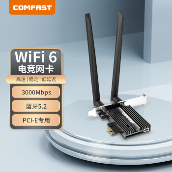 这款COMFASTAX200-PRO千兆英特尔电竞游戏双频5G台式内置PCI-E无线网卡wifi6代+蓝牙5.1CNIV+wifi接收器价格与走势图