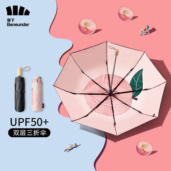 雨伞雨具价格走势和销量趋势分析及推荐