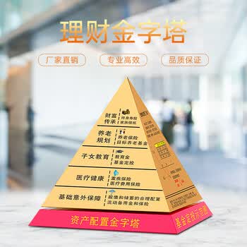 水晶理财金字塔 财富金字塔摆件 定制投资理财资产配置旋转摆件基金