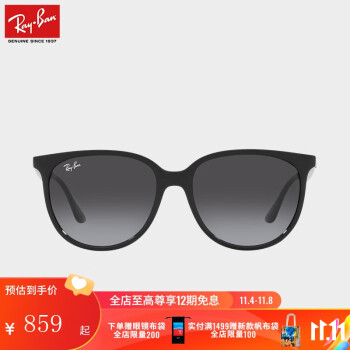 夏日阳光下的时尚选择,不可错过的【雷朋】太阳镜