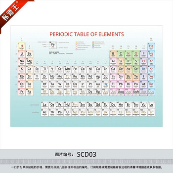 化学元素周期表英文版宣传画挂图背胶贴纸校园文化教室布置挂画定制墙贴画scd03 覆膜防水pp贴纸70 50厘米 张 摘要书评试读 京东图书 化学元素周期表英文版宣传画挂图背胶贴纸校园文化教室布置挂画定制墙贴画scd03 覆膜防水pp贴纸70 50厘米 张 摘要书评试读 京东图书