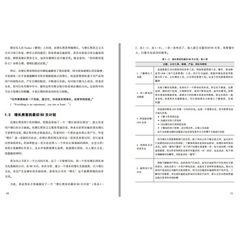 硅谷增长黑客实战笔记