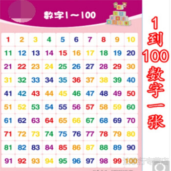 数字1到100