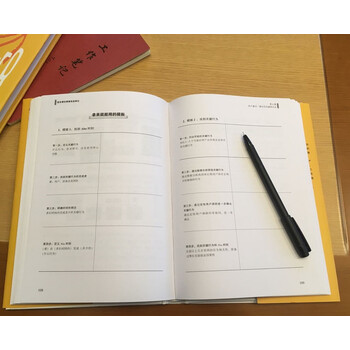 硅谷增长黑客实战笔记