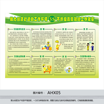 5S现场管理 5S宣传海报 5S挂图 5S宣传画 5S