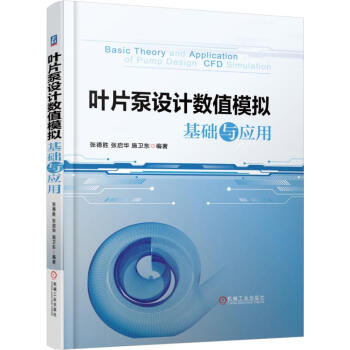 机械、仪表工业价格走势一目了然