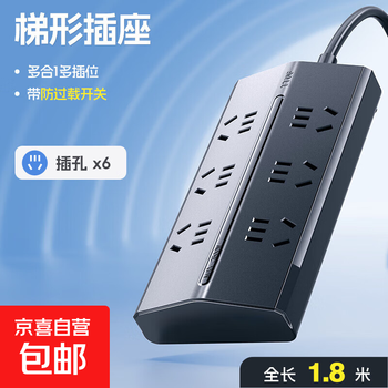 2026年3月1日更新【万能白菜价】