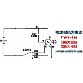 zc2572铝壳轴承电风扇电机纯铜线70w 220v大功率静音落地扇电机