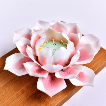 京东宗教用品历史价格查询在哪|宗教用品价格走势图