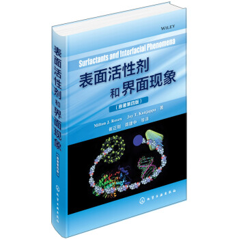 喵喵科技:最新价格趋势!