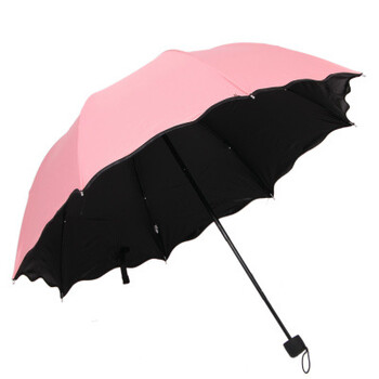 雨伞雨具历史价格分析-厕泡泡品牌值得信赖