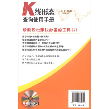 K线形态查询使用手册