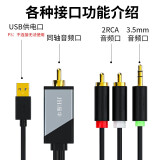 晶华 同轴音频口转3.5mm+双RCA莲花头连接线智能电视PS4蓝光机连接数字功放音响箱转接线转换线 同轴转3.5+双RCA 3米