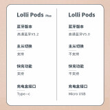 漫步者（EDIFIER）LolliPods Plus 真无线蓝牙耳机 音乐耳机 半入式耳机 通用苹果安卓手机 萝莉pods 云白