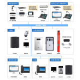 无人停车场ip网络对讲系统双向语音对讲一键紧急求助终端分机SIP网络电话机VOIPX1网络电话机 停车场对讲立柱（可视对讲终端+立杆）