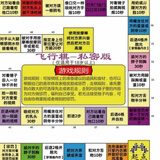 情侣版双人飞行棋大富翁情趣玩具恋爱夫妻互动调情私密生活污游戏调情