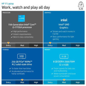 惠普（HP）15.6英寸笔记本电脑 英特尔酷睿第11代 8GB+256GB 15-dy2091wm single os