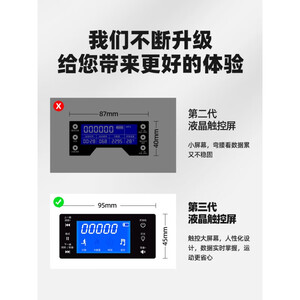 万喆  跳舞机扭腰机家用款神器收腹扭扭乐瘦腰健身器材女转盘扭腰器