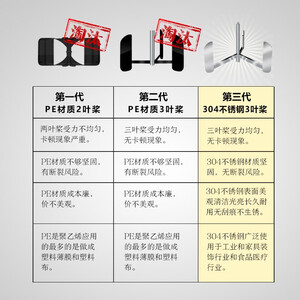 【明星节目同款】哇咖（Wakagym）划船机家用水阻智能APP实木双轨划船器纸牌屋精英律师健身器材