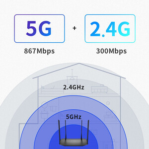 TP-Link WDR5620千兆1200 无线路由器