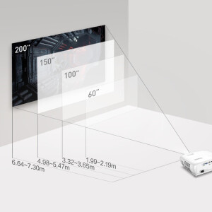 明基（BenQ）4K投影儀 投影機家用超高清HDR藍光3D家庭影院 TK800M(3000流明