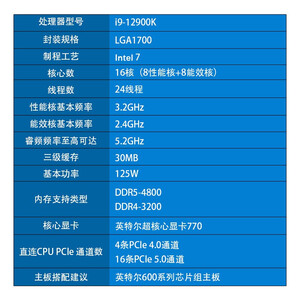 英特尔intel新品12代酷睿i912900k台式机cpu盒装处理器16核24线程官方