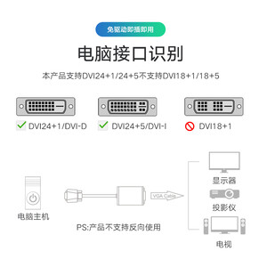 DVI(HDMI)转VGA线