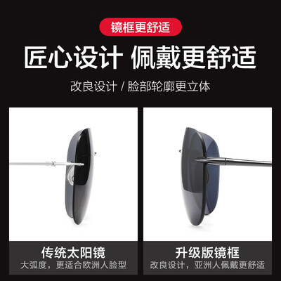 偏光墨镜和普通墨镜哪个好(Bertha超轻偏光男司机墨镜2023司机镜是否值得入手)-图片2