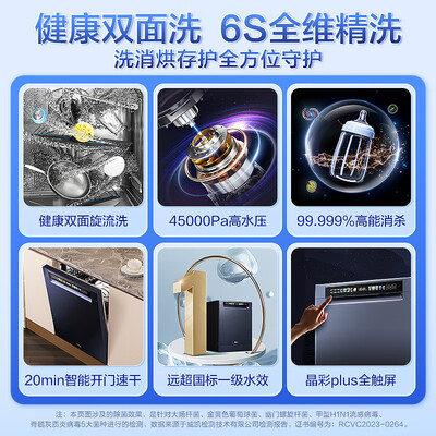 海尔洗碗机怎么样，不吹不黑说真相