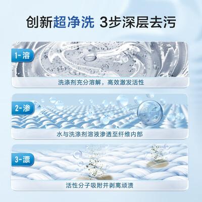 海尔波轮洗衣机EB120Z32Mate1到底如何,值得入手吗（海尔洗衣机怎么使用）