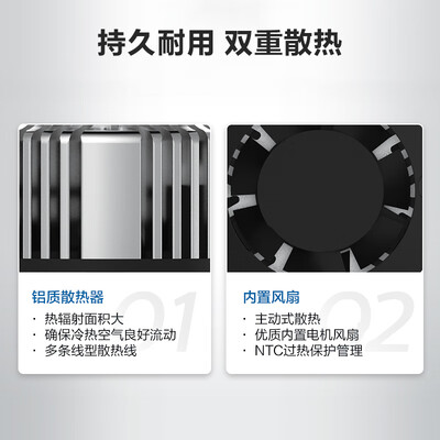 飞利浦车灯星耀光到底怎么样（飞利浦星耀光3000 H7 LED车灯led车灯是否值得入手）-图片1